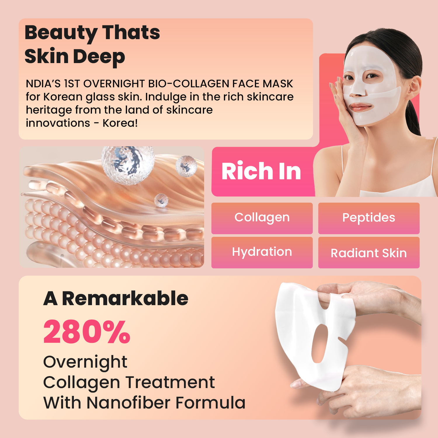 Overnight Collagen Mask